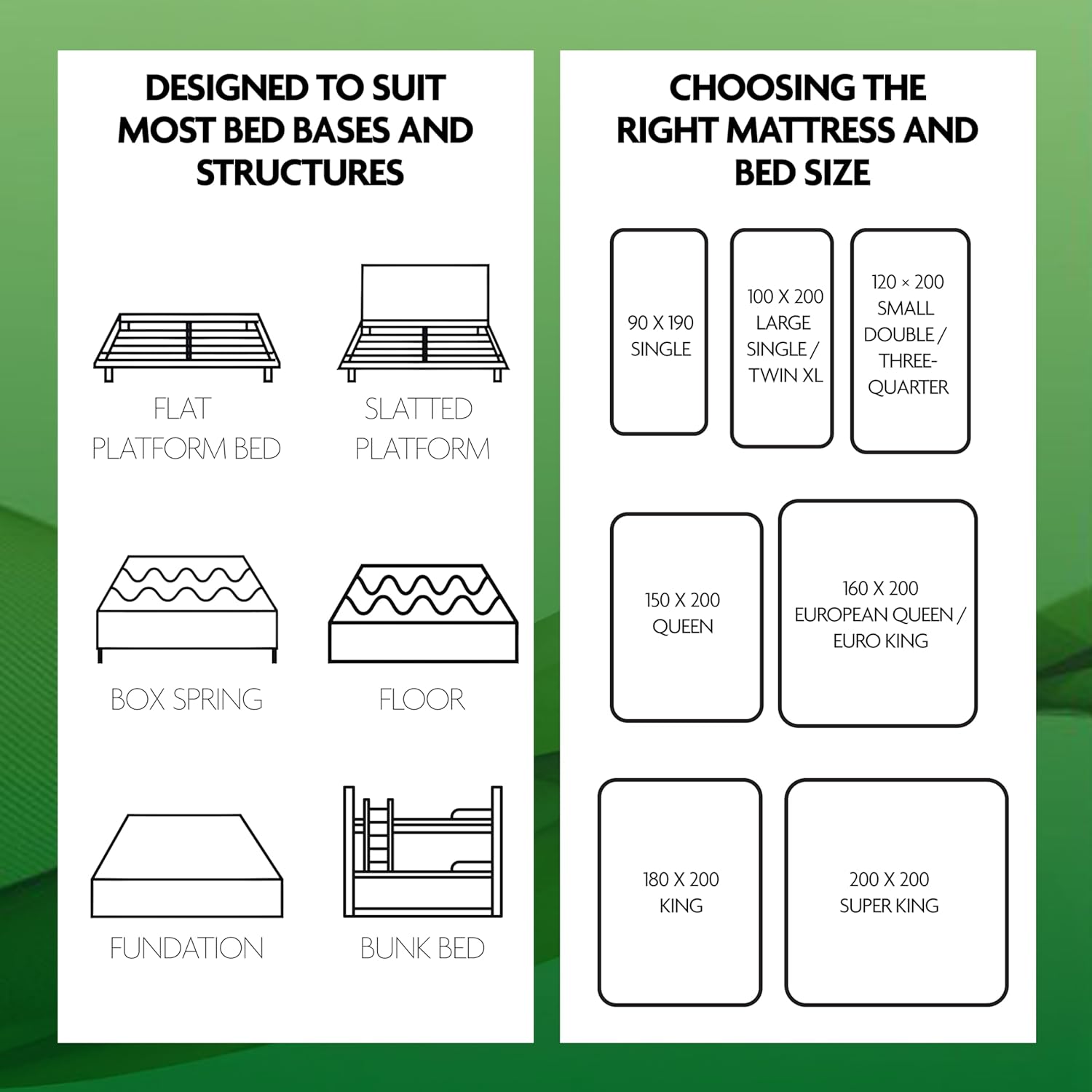 bed size and mattress size